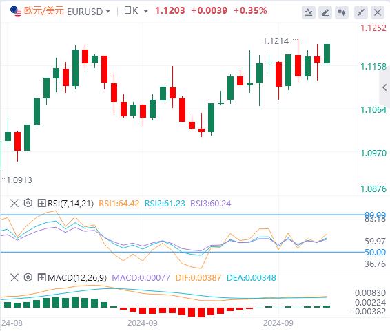 【富拓外汇市场分析】：日本选举飞出“黑天鹅” 关注今晚鲍威尔讲话(图1)