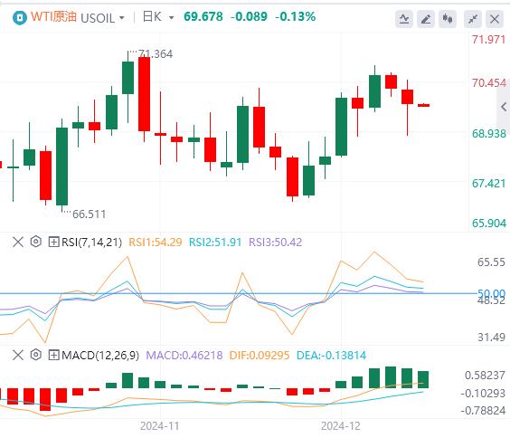 【富拓外汇平台】:美国“恐怖数据”超预期 美联储加息在即(图5) 【富拓外汇平台】:美国“恐怖数据”超预期 美联储加息在即(图5)