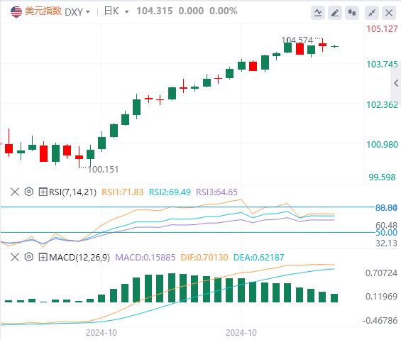 【富拓外汇】:日本政局不稳定性加剧 日元会持续下跌?(图1) 【富拓外汇】:日本政局不稳定性加剧 日元会持续下跌?(图1)