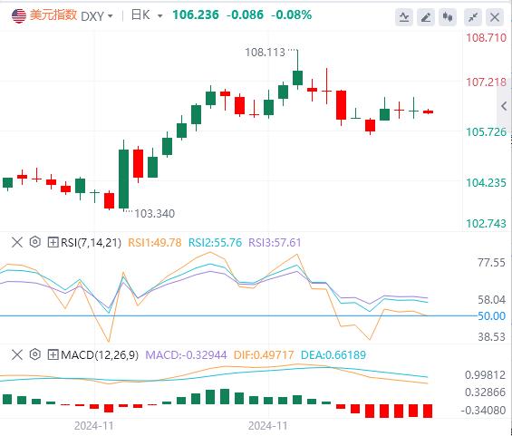 【富拓外汇决策分析】:今日外汇市场分析:法国的大戏落下帷幕 近期动荡仅是汇市的“锦上花”?(图1) 【富拓外汇决策分析】:今日外汇市场分析:法国的大戏落下帷幕 近期动荡仅是汇市的“锦上花”?(图1)