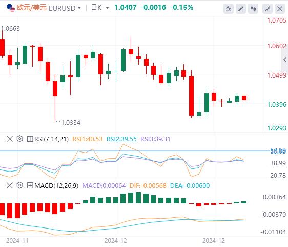 FXTM富拓市场持续低迷 日元再遭警告(图1) FXTM富拓市场持续低迷 日元再遭警告(图1)