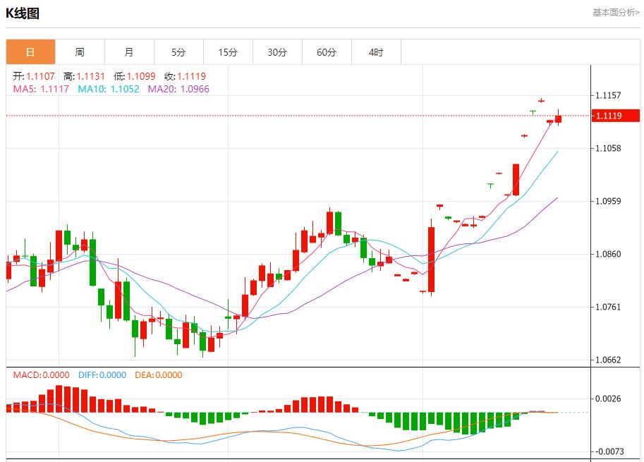 【富拓外汇】：日本百货店免税商品销售额已超过上年 8月23日现货黄金、白银、原油、外汇短线走势分析(图1)