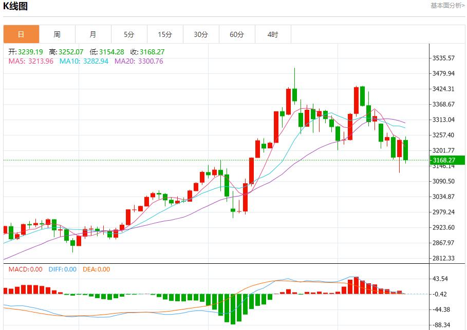 【FXTM官网】:欧元区贸易顺差扩大,5月16日现货黄金、白银、原油、外汇短线走势分析(图3) 【FXTM官网】:欧元区贸易顺差扩大,5月16日现货黄金、白银、原油、外汇短线走势分析(图3)