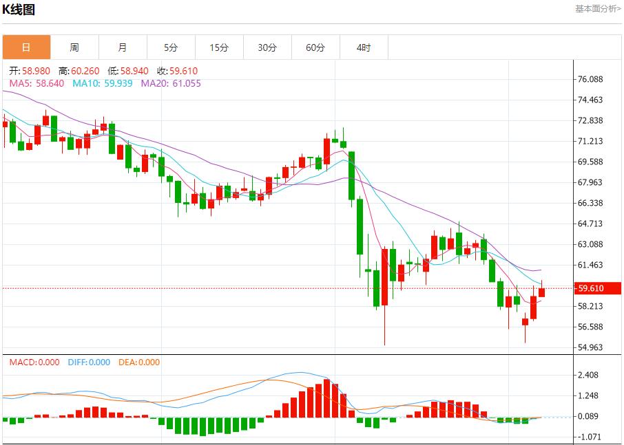 【FXTM官网】:美国纽瓦克机场混乱持续,5月7日现货黄金、白银、原油、外汇短线走势分析(图5) 【FXTM官网】:美国纽瓦克机场混乱持续,5月7日现货黄金、白银、原油、外汇短线走势分析(图5)