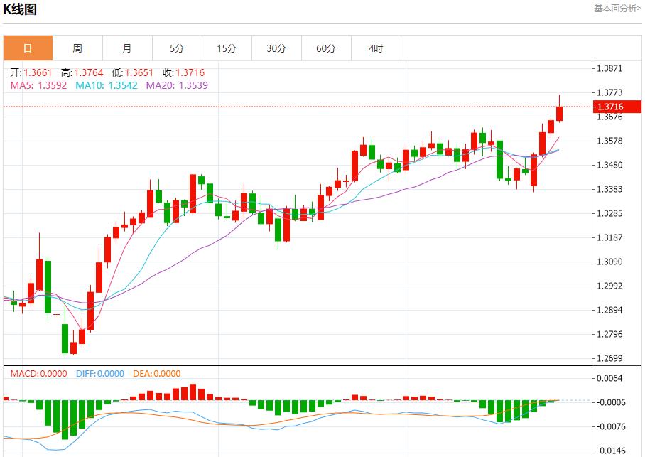 【富拓外汇】:欧盟面临贸易抉择,6月26日现货黄金、白银、原油、外汇短线走势分析(图2) 【富拓外汇】:欧盟面临贸易抉择,6月26日现货黄金、白银、原油、外汇短线走势分析(图2)