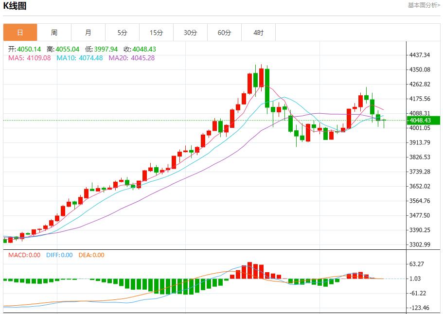 【富拓外汇市场分析】：特朗普政治根基现裂痕，11月18日现货黄金、白银、原油、外汇短线走势分析(图3)