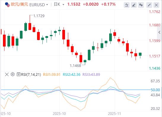 【FXTM官网】:美国通胀将会继续向上冲?美元稳定在100关口上方(图1) 【FXTM官网】:美国通胀将会继续向上冲?美元稳定在100关口上方(图1)