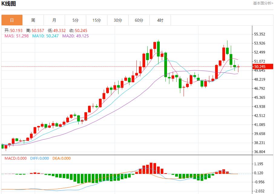【富拓外汇市场分析】：特朗普政治根基现裂痕，11月18日现货黄金、白银、原油、外汇短线走势分析(图4)