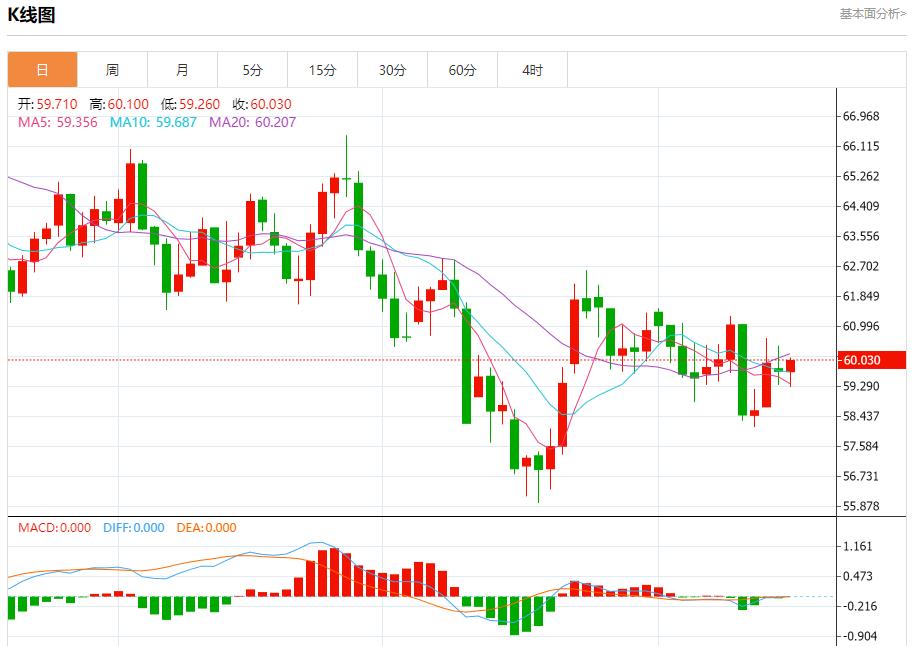 【富拓外汇市场分析】：特朗普政治根基现裂痕，11月18日现货黄金、白银、原油、外汇短线走势分析(图5)