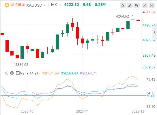 【FXTM官网】:美元指数维持弱势,美英就药品定价达成原则性协议(图4) 【FXTM官网】:美元指数维持弱势,美英就药品定价达成原则性协议(图4)