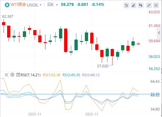 【FXTM官网】:美元指数维持弱势,美英就药品定价达成原则性协议(图5) 【FXTM官网】:美元指数维持弱势,美英就药品定价达成原则性协议(图5)